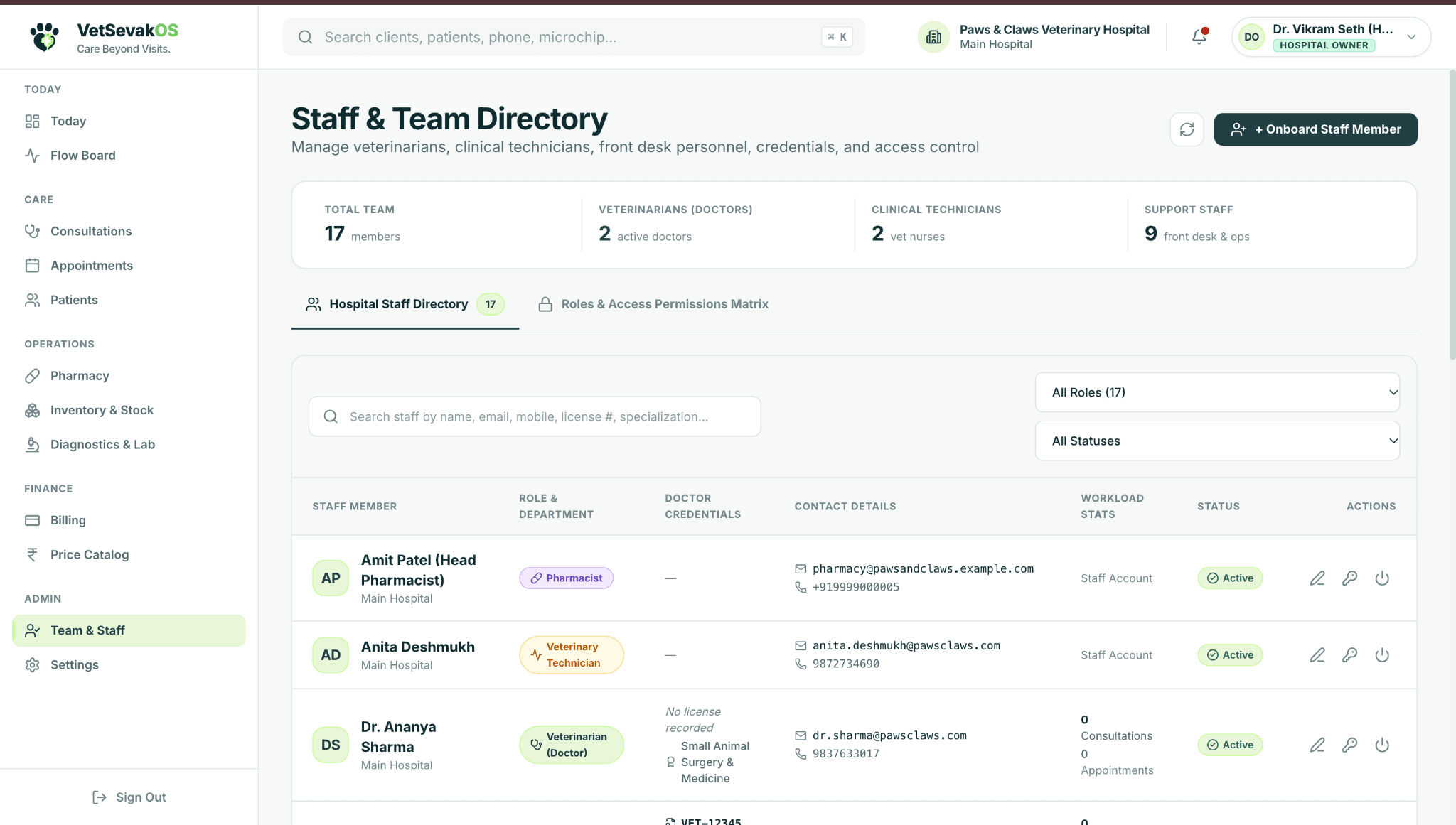 VetSevak OS Team Management Screen