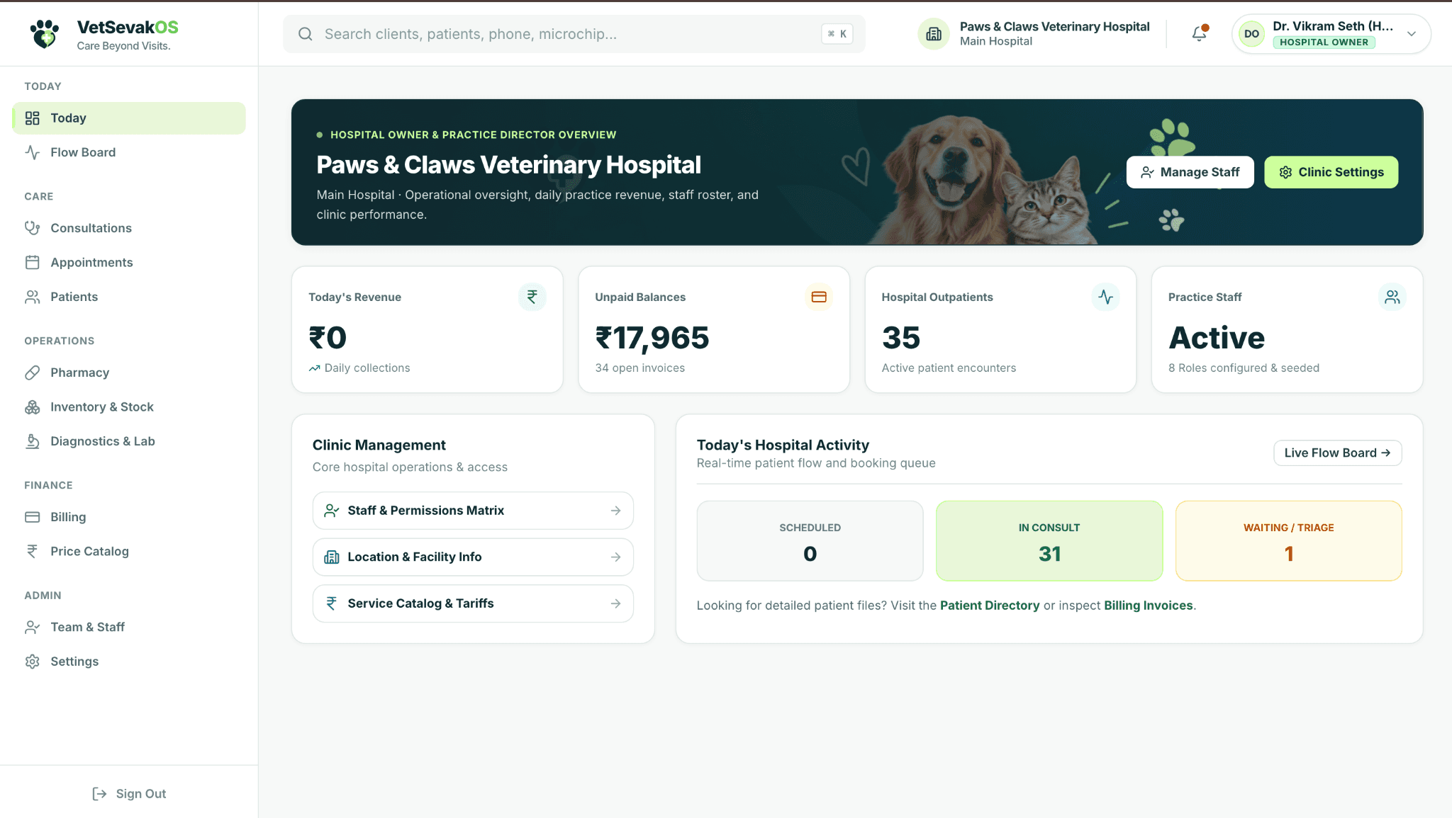 VetSevak OS Executive Practice Dashboard